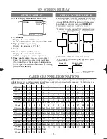 Preview for 25 page of Sylvania 6313CG Owner'S Manual