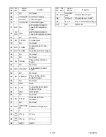 Предварительный просмотр 54 страницы Sylvania 6313CG Service Manual