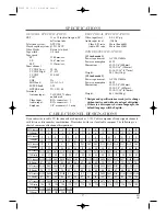 Preview for 27 page of Sylvania 6319CB Owner'S Manual