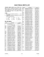 Предварительный просмотр 95 страницы Sylvania 6319CCB Service Manual