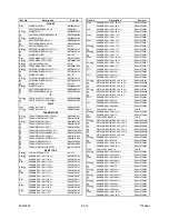 Предварительный просмотр 104 страницы Sylvania 6319CCB Service Manual