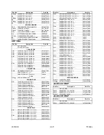 Предварительный просмотр 105 страницы Sylvania 6319CCB Service Manual