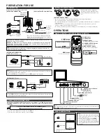 Предварительный просмотр 2 страницы Sylvania 6424FF Owner'S Manual