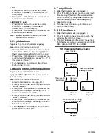 Preview for 17 page of Sylvania 6427FF Service Manual