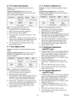 Preview for 18 page of Sylvania 6427FF Service Manual