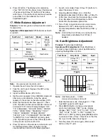 Preview for 20 page of Sylvania 6427FF Service Manual