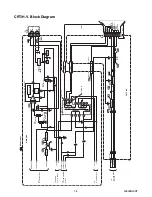 Preview for 27 page of Sylvania 6427FF Service Manual