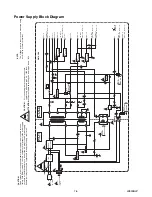 Preview for 28 page of Sylvania 6427FF Service Manual