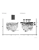 Preview for 37 page of Sylvania 6427FF Service Manual