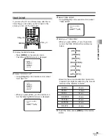 Preview for 33 page of Sylvania 6427GFF Owner'S Manual