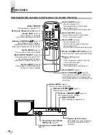 Preview for 50 page of Sylvania 6427GFF Owner'S Manual