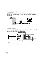 Предварительный просмотр 8 страницы Sylvania 6427GG Owner'S Manual