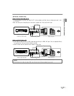 Предварительный просмотр 9 страницы Sylvania 6427GG Owner'S Manual