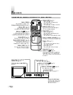 Предварительный просмотр 50 страницы Sylvania 6427GG Owner'S Manual