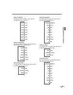 Предварительный просмотр 61 страницы Sylvania 6427GG Owner'S Manual