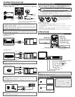 Предварительный просмотр 2 страницы Sylvania 6432TF Owner'S Manual