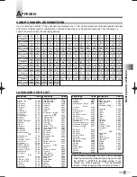 Preview for 27 page of Sylvania 6513DG Owner'S Manual