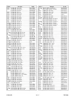 Предварительный просмотр 72 страницы Sylvania 6513VD Service Manual