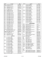 Предварительный просмотр 73 страницы Sylvania 6513VD Service Manual