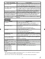 Preview for 31 page of Sylvania 6520FDE Owner'S Manual