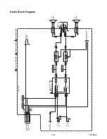 Предварительный просмотр 29 страницы Sylvania 6520FDE Service Manual