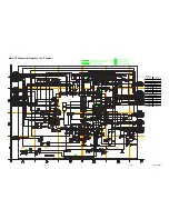 Предварительный просмотр 37 страницы Sylvania 6520FDE Service Manual