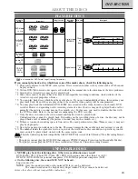 Предварительный просмотр 19 страницы Sylvania 6520FDF Owner'S Manual