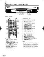 Предварительный просмотр 8 страницы Sylvania 6520FDG Owner'S Manual