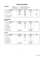 Preview for 3 page of Sylvania 6613LD Service Manual