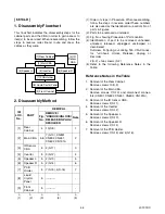 Preview for 15 page of Sylvania 6613LD Service Manual