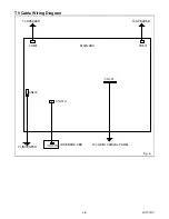 Preview for 17 page of Sylvania 6613LD Service Manual