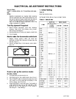 Preview for 18 page of Sylvania 6613LD Service Manual