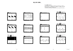 Preview for 34 page of Sylvania 6613LD Service Manual