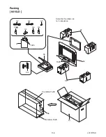 Preview for 42 page of Sylvania 6613LD Service Manual