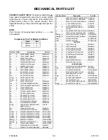 Preview for 44 page of Sylvania 6613LD Service Manual