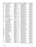 Preview for 49 page of Sylvania 6613LD Service Manual