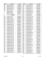 Preview for 50 page of Sylvania 6613LD Service Manual