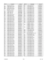 Preview for 52 page of Sylvania 6613LD Service Manual