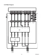 Preview for 29 page of Sylvania 6615LDF Service Manual