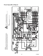 Предварительный просмотр 30 страницы Sylvania 6615LDF Service Manual