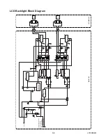 Предварительный просмотр 31 страницы Sylvania 6615LDF Service Manual