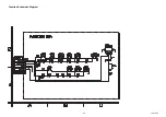 Предварительный просмотр 41 страницы Sylvania 6615LDF Service Manual