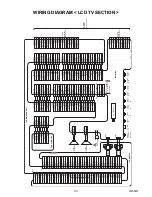 Предварительный просмотр 53 страницы Sylvania 6615LDF Service Manual