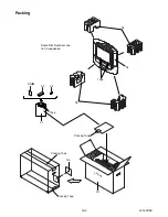 Предварительный просмотр 58 страницы Sylvania 6615LDF Service Manual