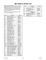 Preview for 59 page of Sylvania 6615LDF Service Manual