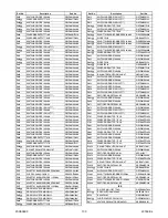 Preview for 62 page of Sylvania 6615LDF Service Manual