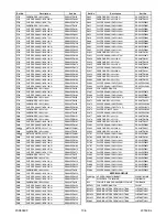 Preview for 65 page of Sylvania 6615LDF Service Manual