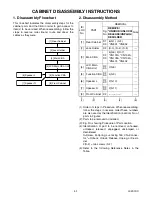 Preview for 12 page of Sylvania 6615LE Service Manual