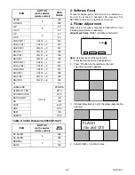 Preview for 16 page of Sylvania 6615LE Service Manual