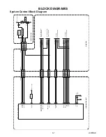 Preview for 18 page of Sylvania 6615LE Service Manual